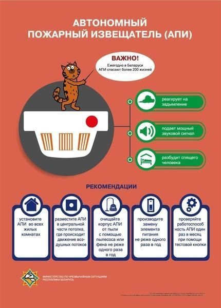 Об эффективности использования автономных пожарных извещателей